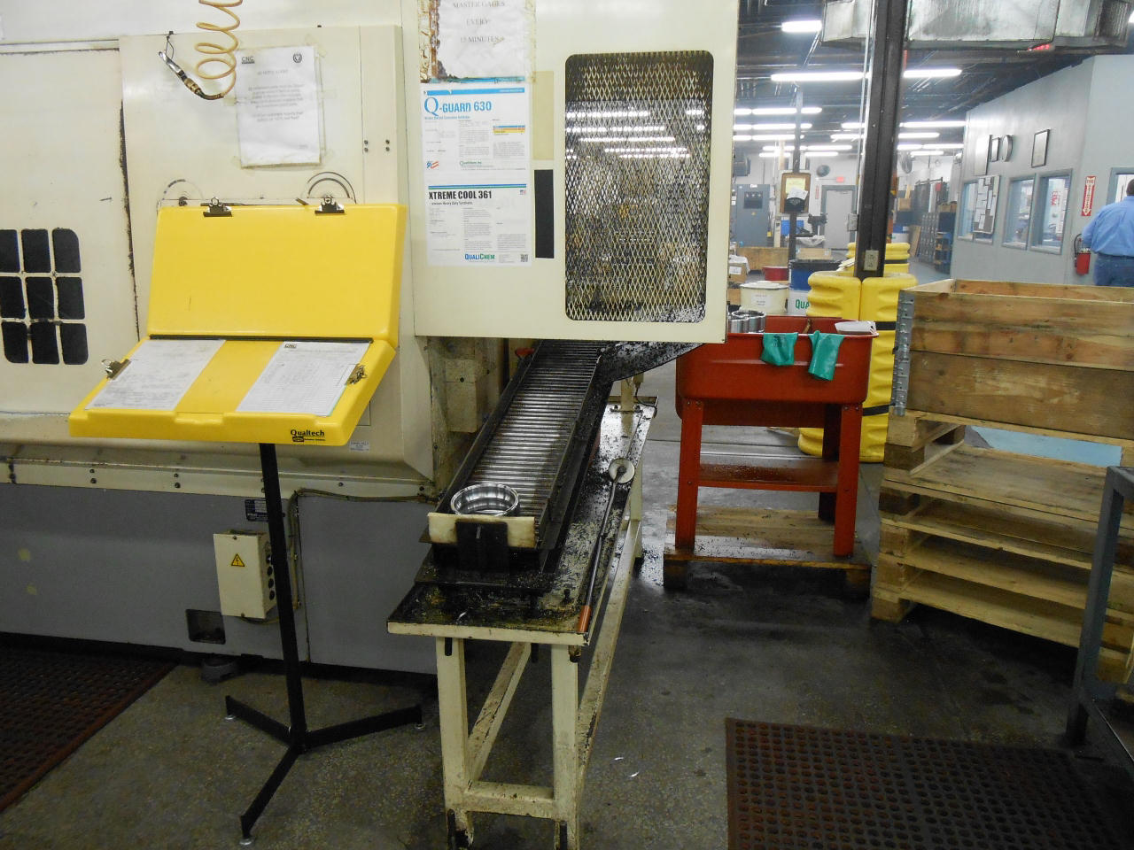 Equipment picture